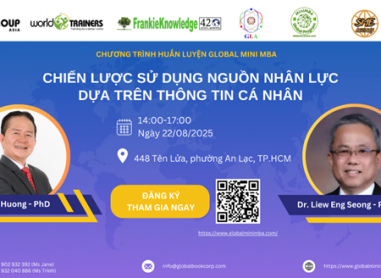 GLOBAL MINI MBA: CHIẾN LƯỢC SỬ DỤNG NGUỒN NĂNG LỰC DỰA TRÊN THÔNG TIN CÁ NHÂN